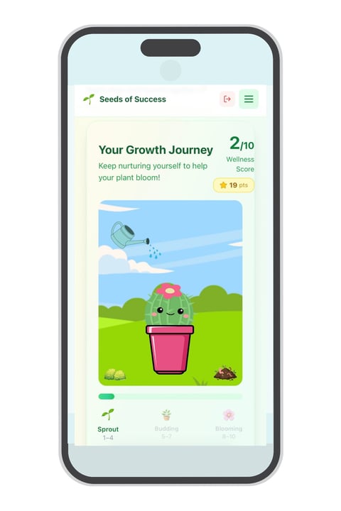 Mobile app screen showing Your Growth Journey with a cartoon plant in a pink pot being watered, wellness score 2/10, and growth stages: Sprout, Budding, Blooming